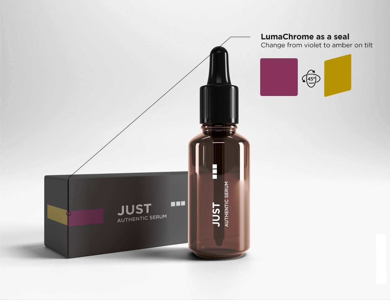 Authentication Solutions for Health and Beauty Brands