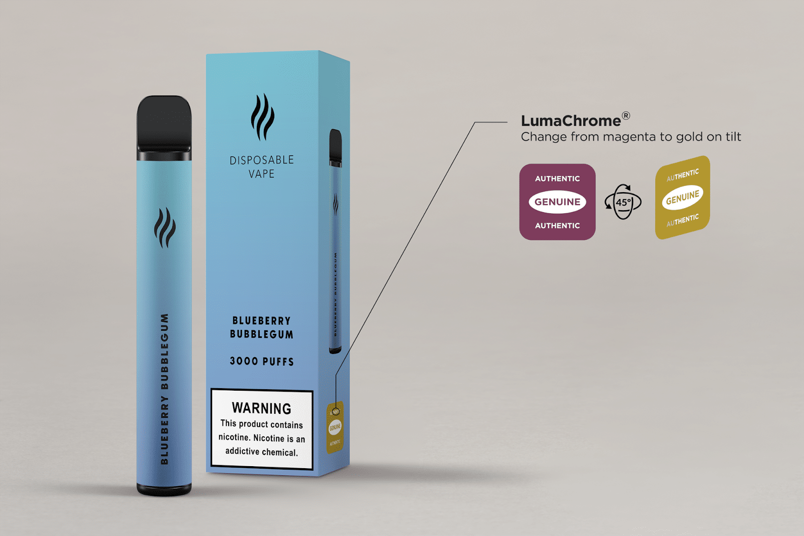 Tobacco and Nicotine Brand Protection Solutions